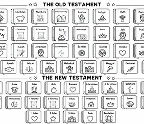 The Books of the Bible (1).jpg