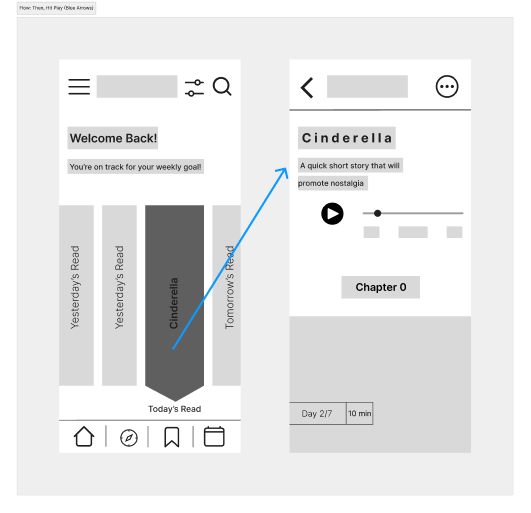 Flow_ Then, Hit Play (Blue Arrows).png
