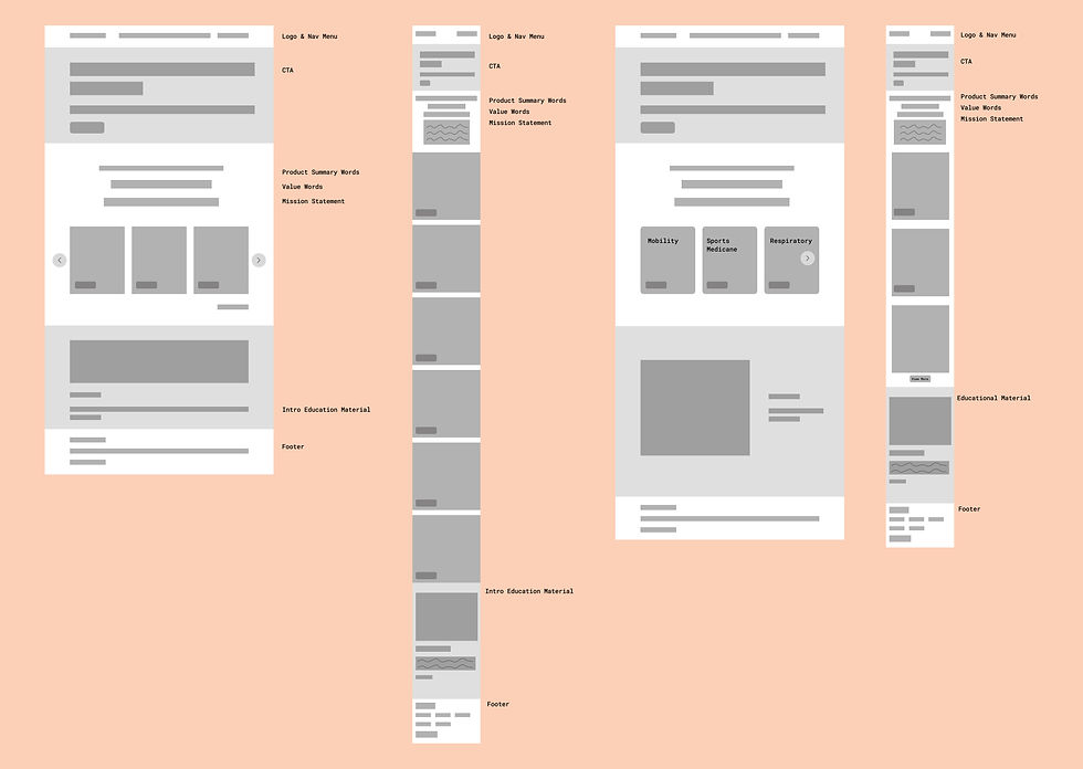 Medium Fidelity (Home Page).jpg