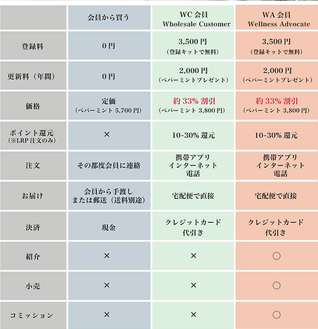 スクリーンショット 2025-07-29 17.22.22.png