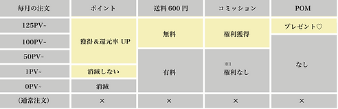 スクリーンショット 2025-07-29 17.25.23.png