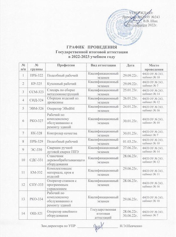 График ГИА 22-23.JPEG