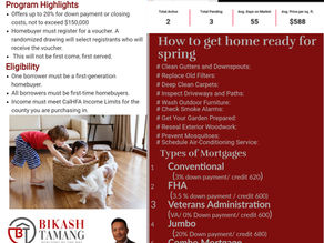 April 2024 News Letter 