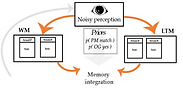 fig3model.png