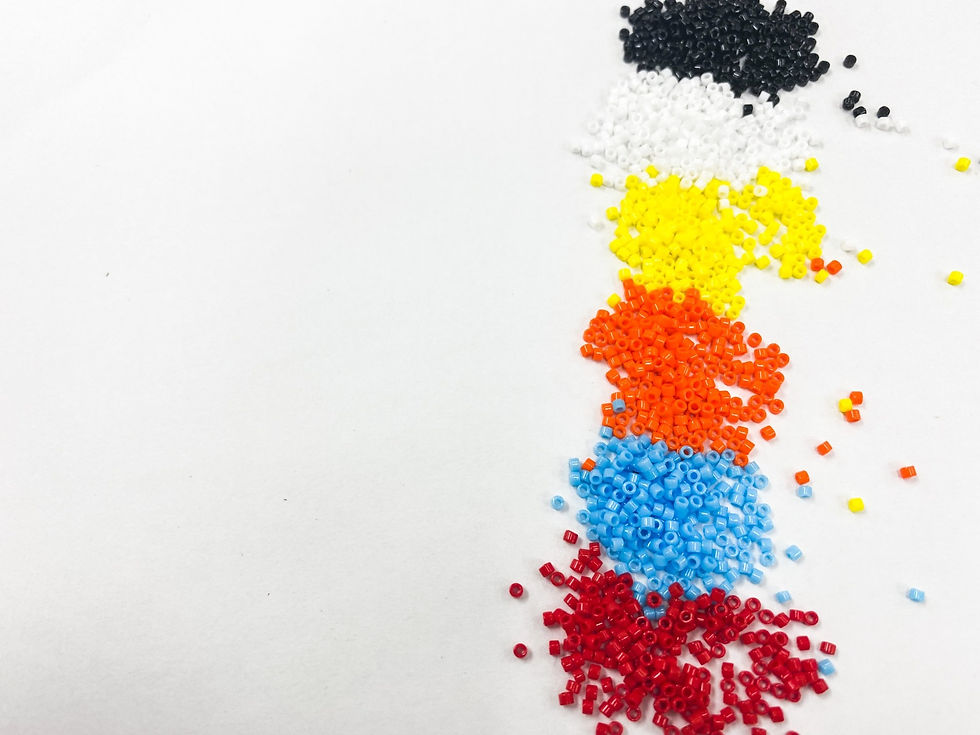 Natural Stone Beads The Bead Store Calgary