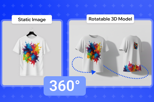 360 Product Image banner