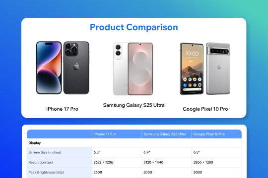 Product Compare banner