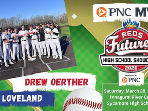 The Loveland Sports Weekly Roundup