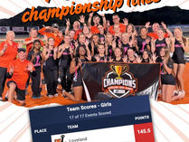 The Loveland Sports Weekly Roundup