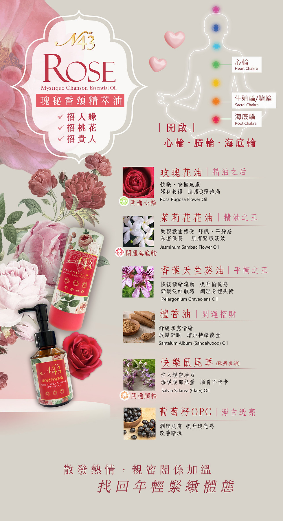 
N43瑰秘香頌精萃油，優雅香氛精萃油，展現女性魅力與柔嫩肌膚
