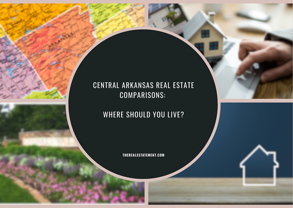 Collage with map, house model, garden, and laptop. Central Arkansas real estate text: "Where should you live?" thererealestatement.com.