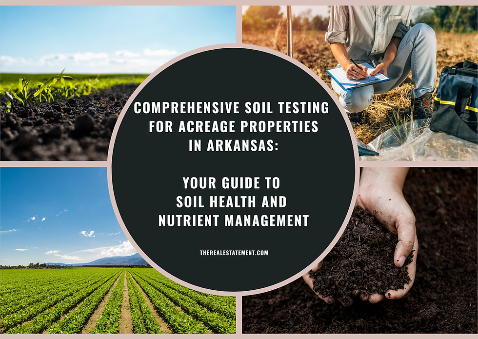 Soil testing collage with text: Comprehensive soil testing in Arkansas. Images of hands with soil, crops, and a person writing in a field.