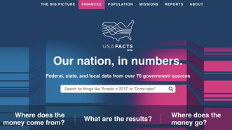 Steve Ballmer Launches USAFacts.org