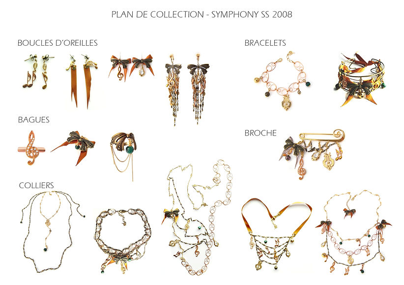 Plan collection SYMPHONY SS 2008.jpg