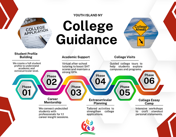 yiny college guidan e.png