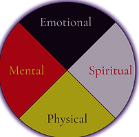 Medicine Wheel Monique Wilson (1)_edited