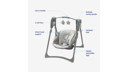 Graco Slim Spaces Mecedora Para Bebe Graco Precio Silla Mecedora