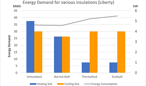 9hvac lib.png