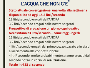 L’ACQUA CHE NON C’È Quanta acqua abbiamo bisogno per ritornare ad essere autosufficienti ?