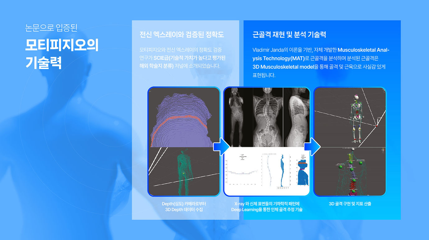 230221_모티피지오_라인업_제품소개서_웹용-12.jpg