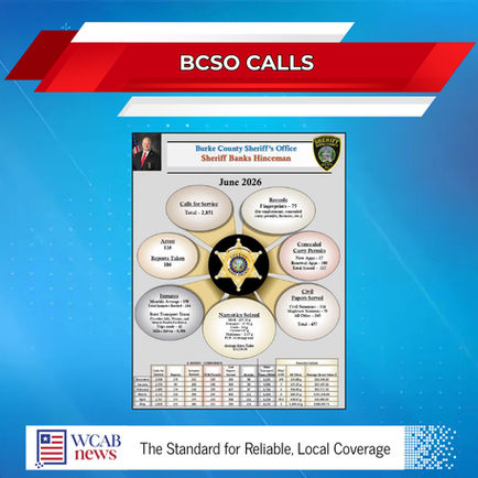 Burke County Sheriff's Office Reports Busy June with Nearly 2,900 Calls for Service