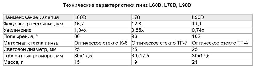 ТХ L60D L78D L90D_25.jpg