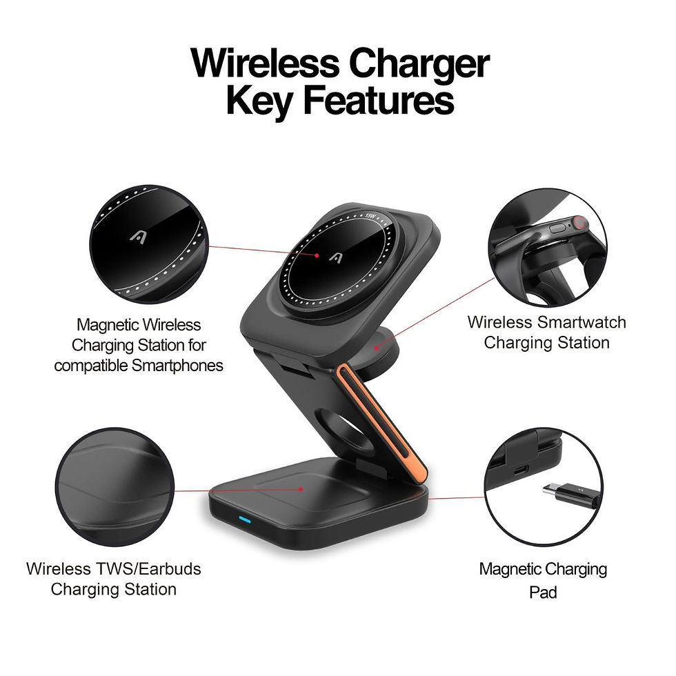 Thumbnail: ARGOM Wireless Fast Charger 3 in 1 Foldable Stand MAGNETIC S4