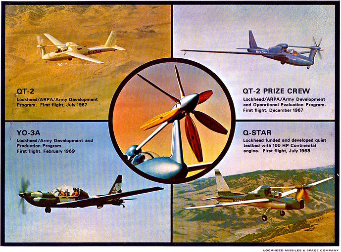 OVERVIEW | Army-Lockheed YO-3A Official History
