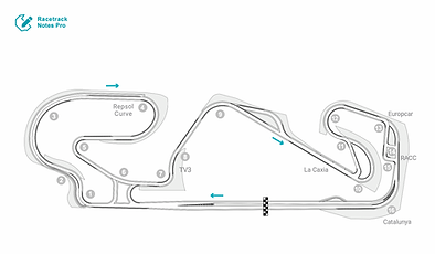 Sample track map of Circuit de Barcelona Catalunya