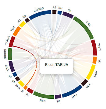 ROS-TARIJA.jpg