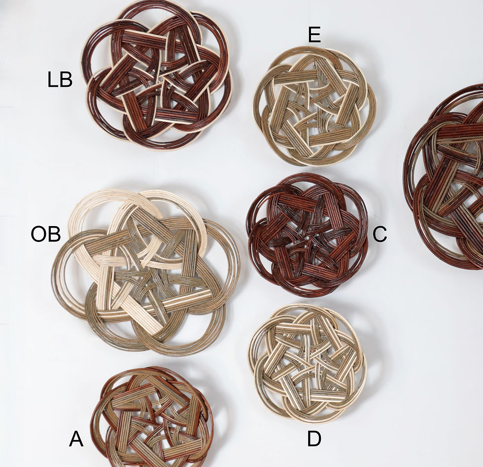 サムネイル： Tatza Basket - Cherry Chung