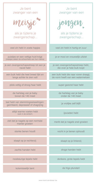 Jongen Of Meisje Voorspel Het Geslacht Van Je Baby