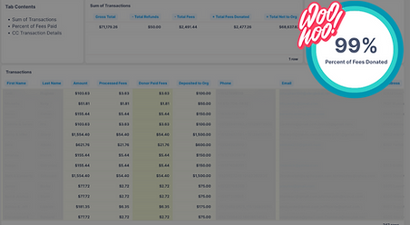 Post Event Data Report with Percent of Donors covering Fees