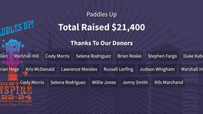 Unveiling Fundraising Success: Key Trends and Strategies for 2024