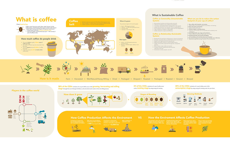 Concept Map_350x-100.jpg
