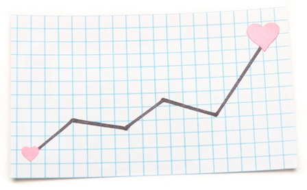 stock-market-love-graph_mona9p.webp