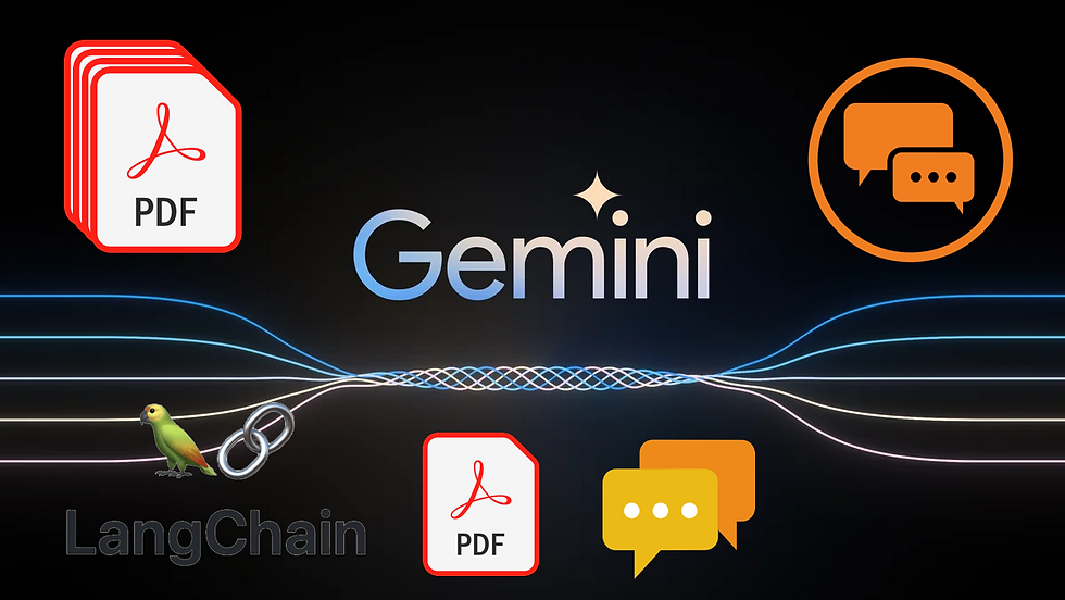 Chatbot to Interact with Multiple PDF Documents Using Google Gemini and LangChain