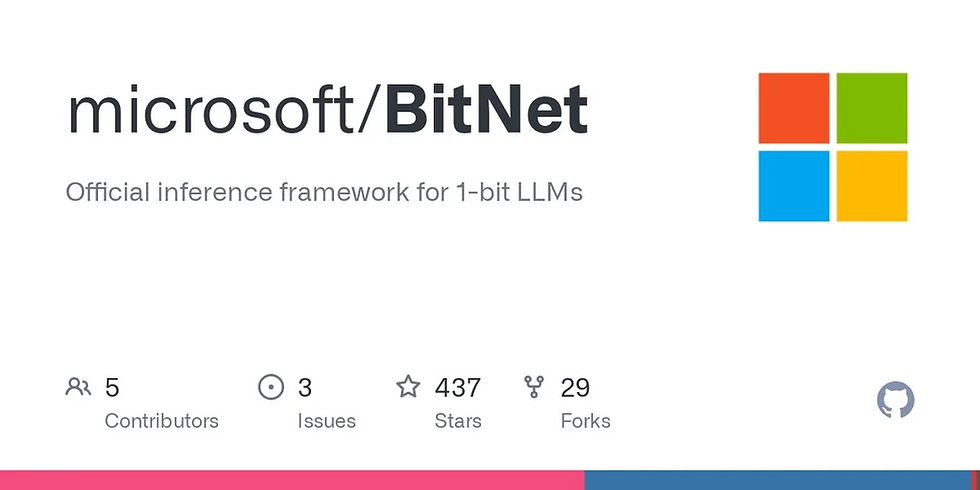 Revolutionizing AI: Running 100B Parameter Models on a Single CPU with Microsoft's BitNet
