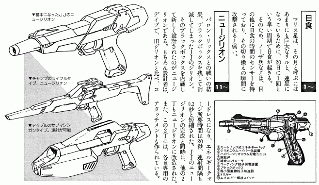 Concept Zillion
