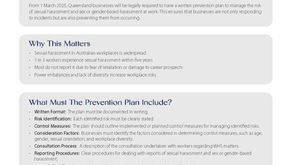 Sexual Harassment Prevention Plans Required by March 2025