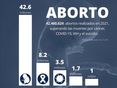 Toda a vida humana conta!