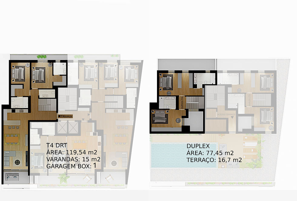 T4 DRT duplex