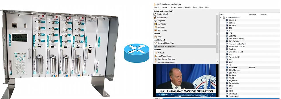 IPTV Fracarro