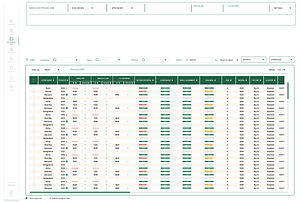 Tabulation Screen STORE LIST GENERAL.png