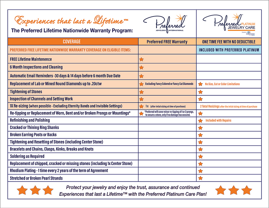 CONSUMER BREAKDOWN ONLY 2025.png