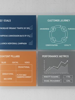 Discover the Digital Marketing Expertise Behind Mel’s Digital