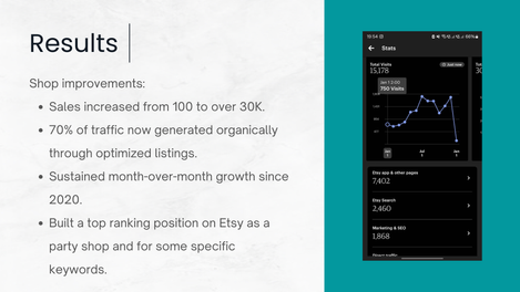 SEO projects case study cyprus blog content writing mels digital