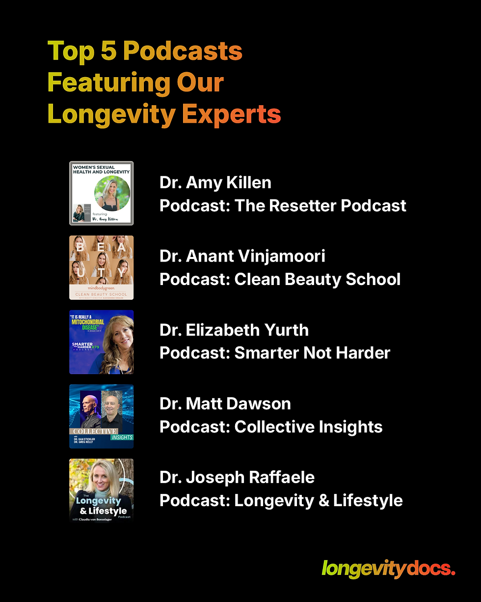 02_Top 5 Podcasts Featuring-02.png