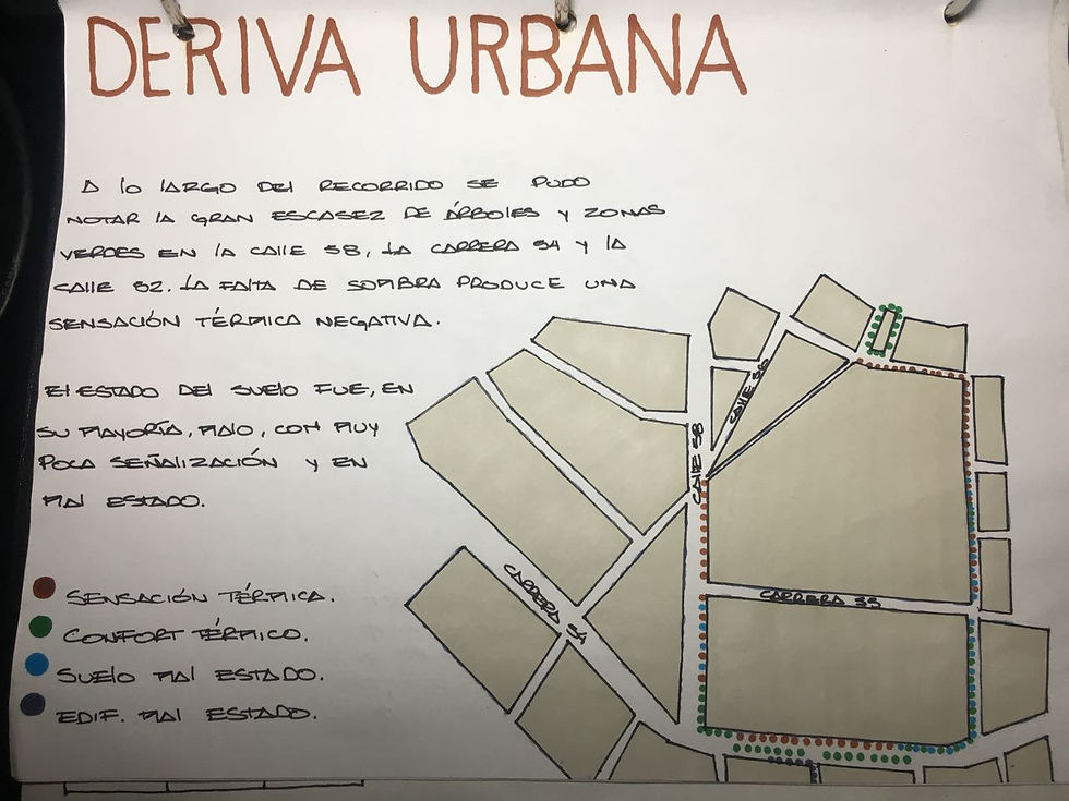 Deriva Urbana