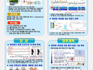 2020.02 2019 KIST 우수연구개발팀상 수상